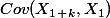 Cov(X_1_+_k, X_1)